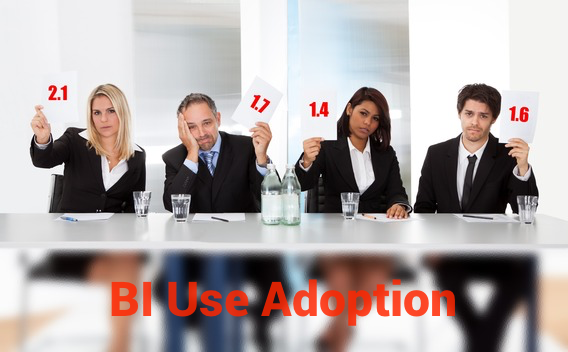 Low BI User Adoption